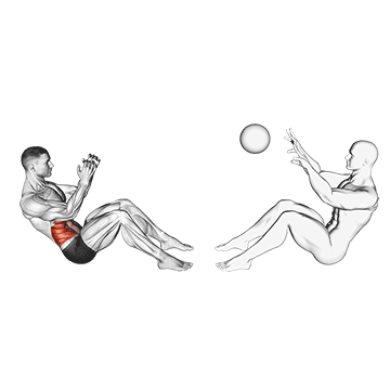 Assisted Motion Russian Twist exercise animated demonstration