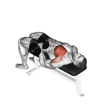 Dumbbell Lying One Arm Press exercise animated demonstration
