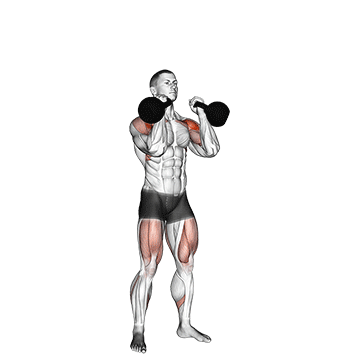 Kettlebell Double Push Press exercise animated demonstration