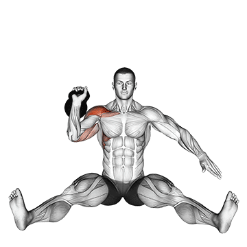 Kettlebell Seated Press exercise animated demonstration