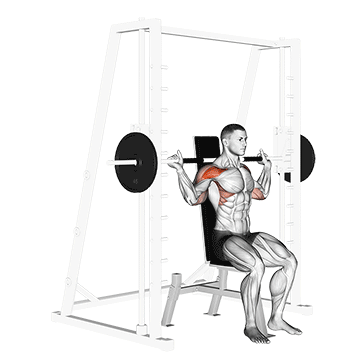 Smith Behind Neck Press exercise animated demonstration